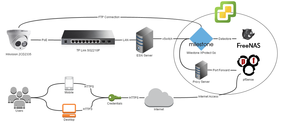 ../../_images/network.png